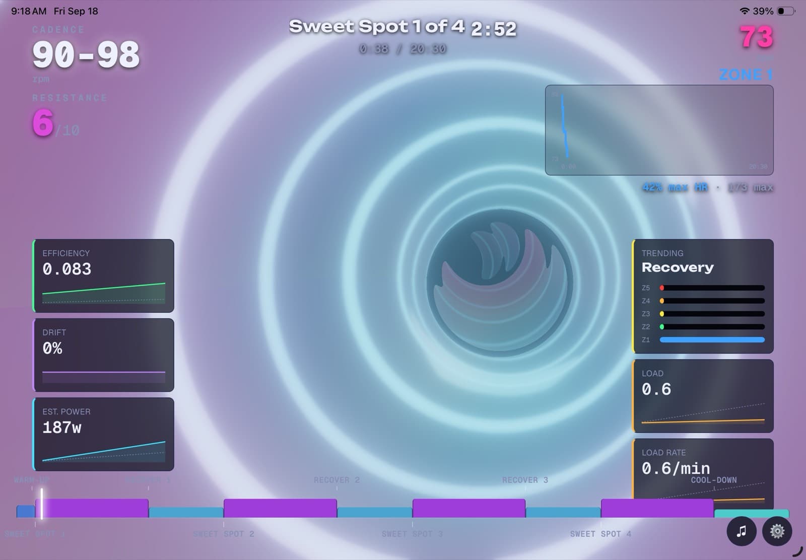 Stats Ride's analytics tiles over Warp Cycling's Quantum Tunnel 3D course view