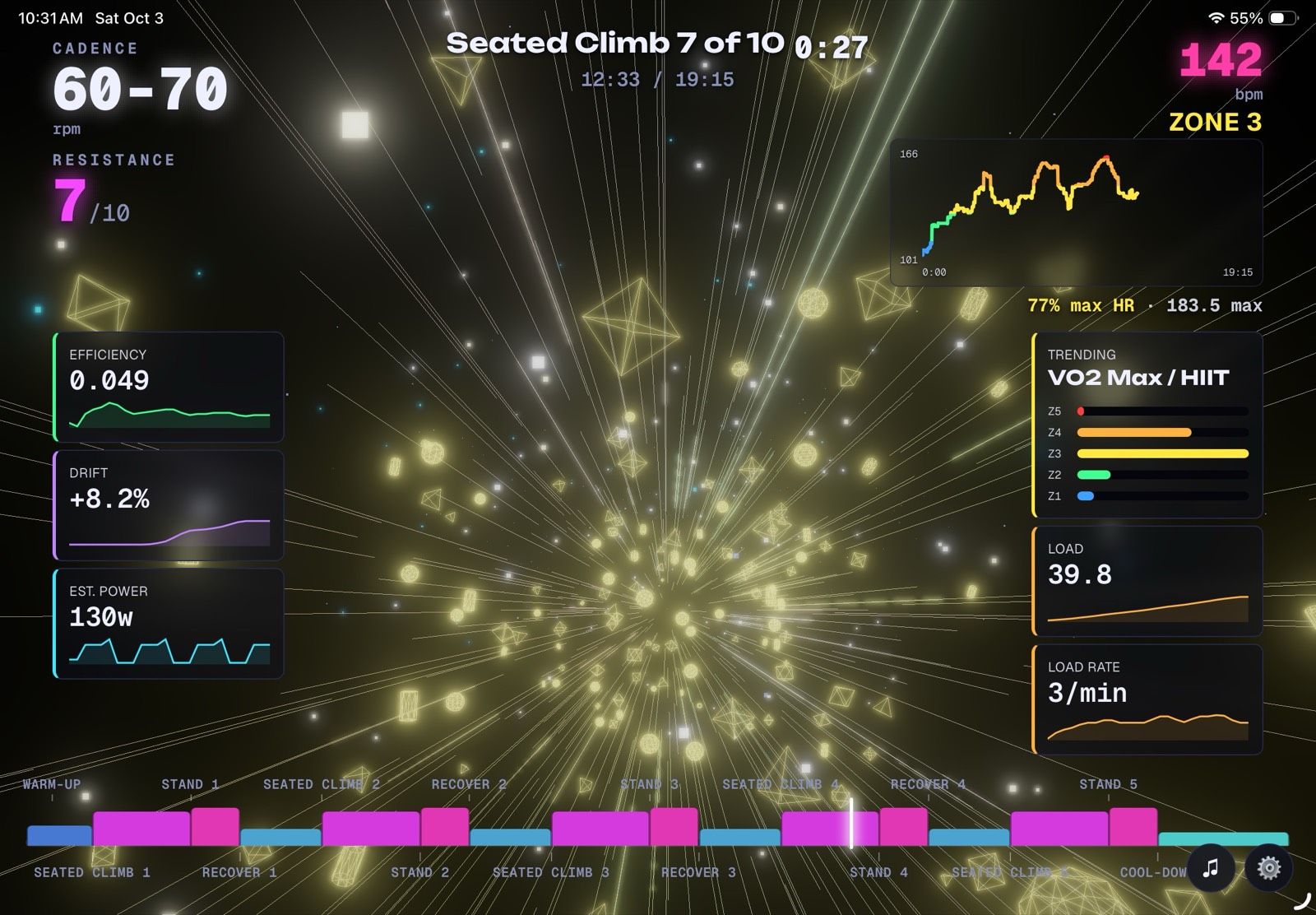 Stats Ride's analytics tiles over Warp Cycling's Lightspeed 3D course view